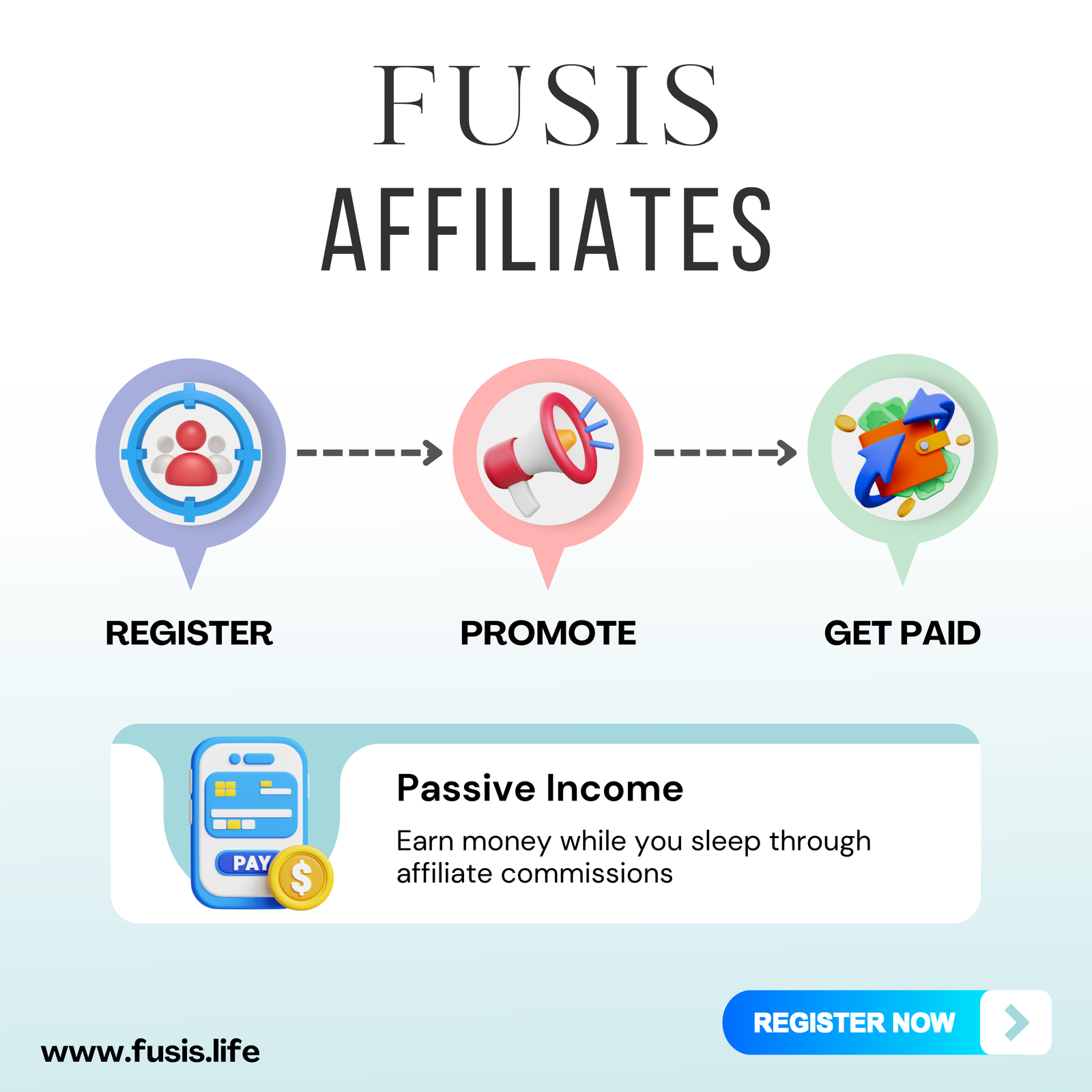Fusis affiliates